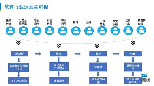 實力加冕 諸葛智能榮登金猿獎 2021大數(shù)據(jù)產(chǎn)業(yè)年度創(chuàng)新服務(wù)企業(yè)