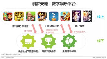 《毒液》大賣背后 索尼與騰訊在數(shù)字內(nèi)容制作領(lǐng)域的精準眼光與戰(zhàn)略布局